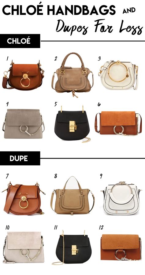 what to buy for less if you like chloe bag|chloe handbags dupe.